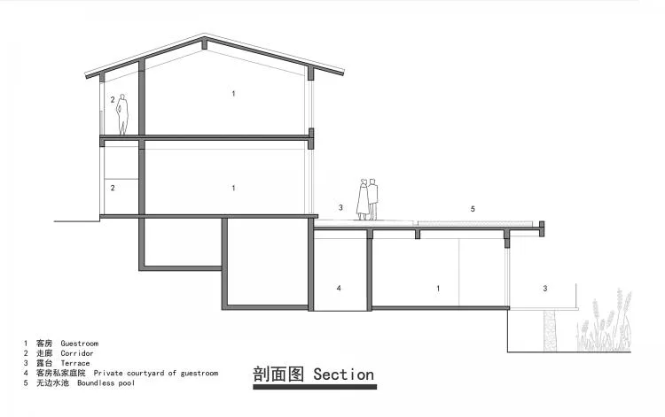 BIM建筑|可居可游，在半山稻田之间：重庆垫江巴谷宿集建筑设计 / 三文建筑