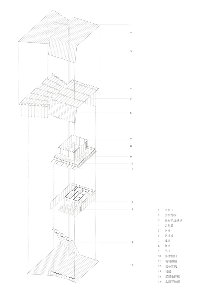BIM建筑|上海苏州河中石化加油站改造 / 同济原作设计工作室