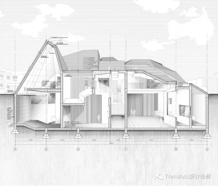 BIM建筑|2020建筑新人赛TOP 2 | 学院派“教科书‘级别的折板屋面美术馆