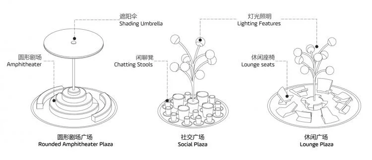 BIM建筑|金马仙踪，一种新型公共空间“城市玩具” / 佰筑设计