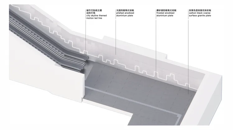 BIM建筑|全上海最漂亮的地铁站，你打卡了吗 / Wutopia Lab