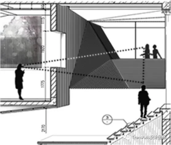 BIM建筑|2020建筑新人赛TOP 2 | 学院派“教科书‘级别的折板屋面美术馆