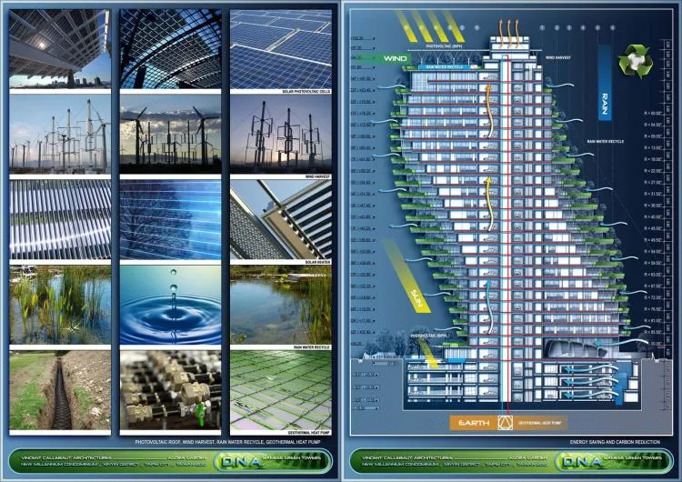 BIM建筑|陶朱隐园，反全球变暖+低碳生态住宅 / Vincent Callebaut Architectures