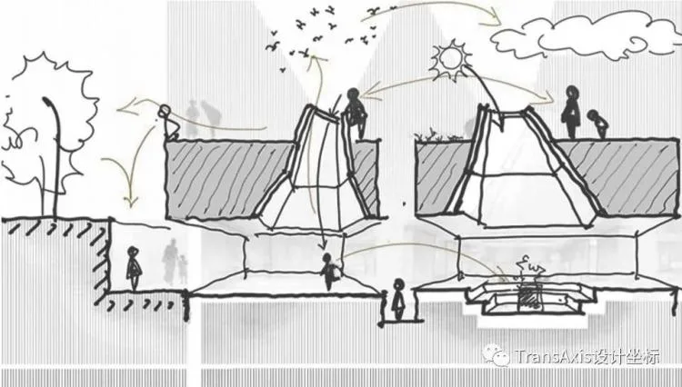 BIM建筑|2020建筑新人赛TOP 2 | 学院派“教科书‘级别的折板屋面美术馆