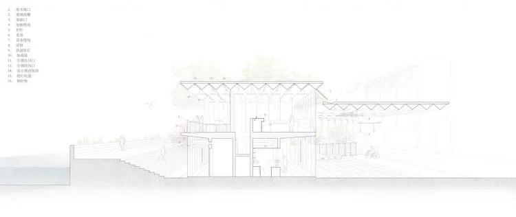 BIM建筑|上海苏州河中石化加油站改造 / 同济原作设计工作室