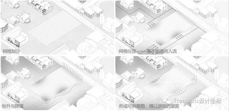 BIM建筑|2020建筑新人赛TOP 2 | 学院派“教科书‘级别的折板屋面美术馆