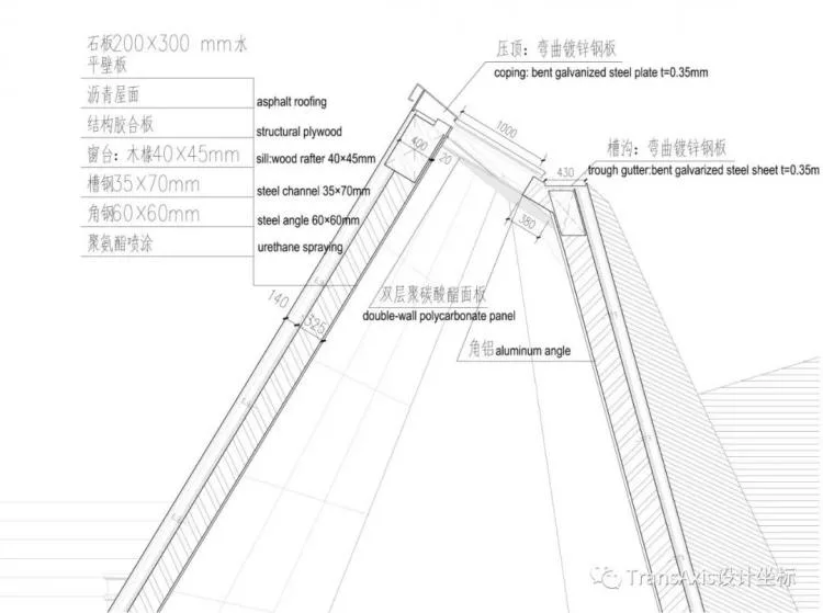BIM建筑|2020建筑新人赛TOP 2 | 学院派“教科书‘级别的折板屋面美术馆