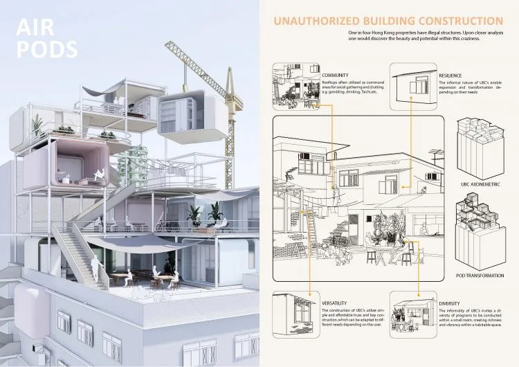 BIM建筑|住宅的未来 - 在大流感来临之前与之后 | 2021纸上住宅建筑国际竞图结果