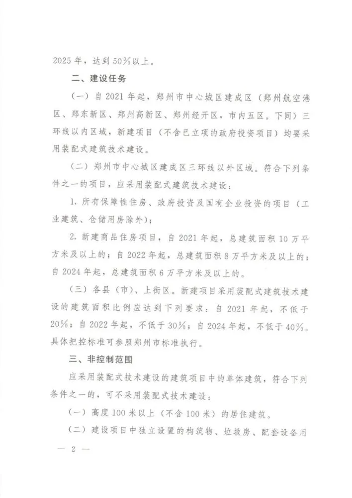 装配式政策|郑州市人民政府关于大力推进装配式建筑发展的补充通知