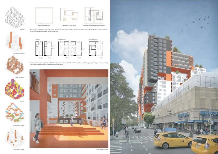 BIM建筑|住宅的未来 - 在大流感来临之前与之后 | 2021纸上住宅建筑国际竞图结果