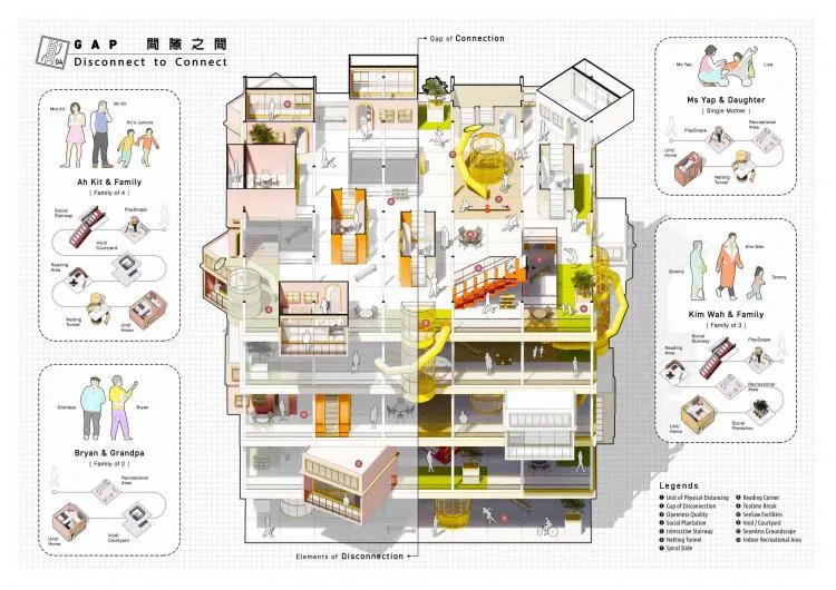 BIM建筑|住宅的未来 - 在大流感来临之前与之后 | 2021纸上住宅建筑国际竞图结果