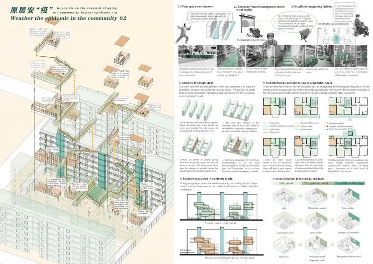 BIM建筑|住宅的未来 - 在大流感来临之前与之后 | 2021纸上住宅建筑国际竞图结果