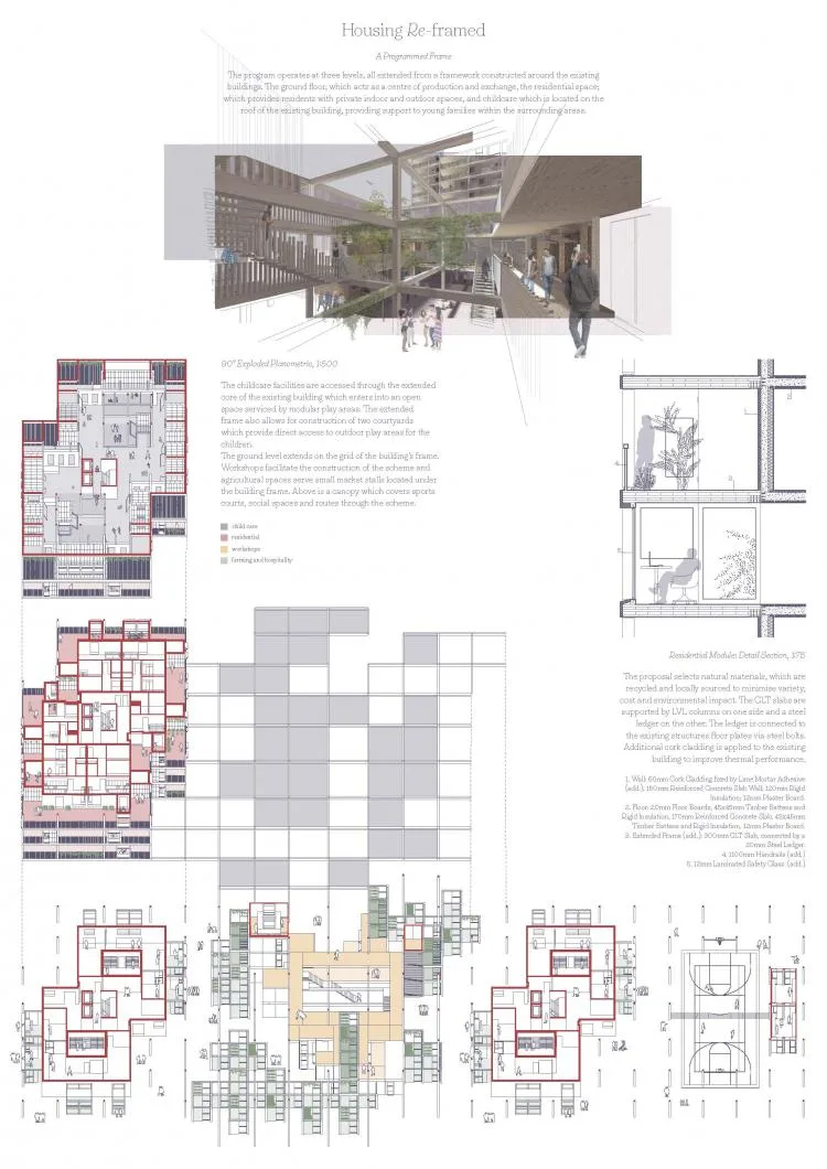 BIM建筑|住宅的未来 - 在大流感来临之前与之后 | 2021纸上住宅建筑国际竞图结果