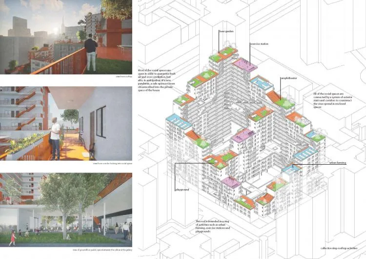 BIM建筑|住宅的未来 - 在大流感来临之前与之后 | 2021纸上住宅建筑国际竞图结果