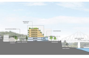 BIM建筑|里伯斯金将在特拉华河岸设计滨水社区-BIM建筑网
