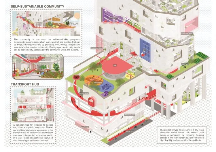 BIM建筑|住宅的未来 - 在大流感来临之前与之后 | 2021纸上住宅建筑国际竞图结果