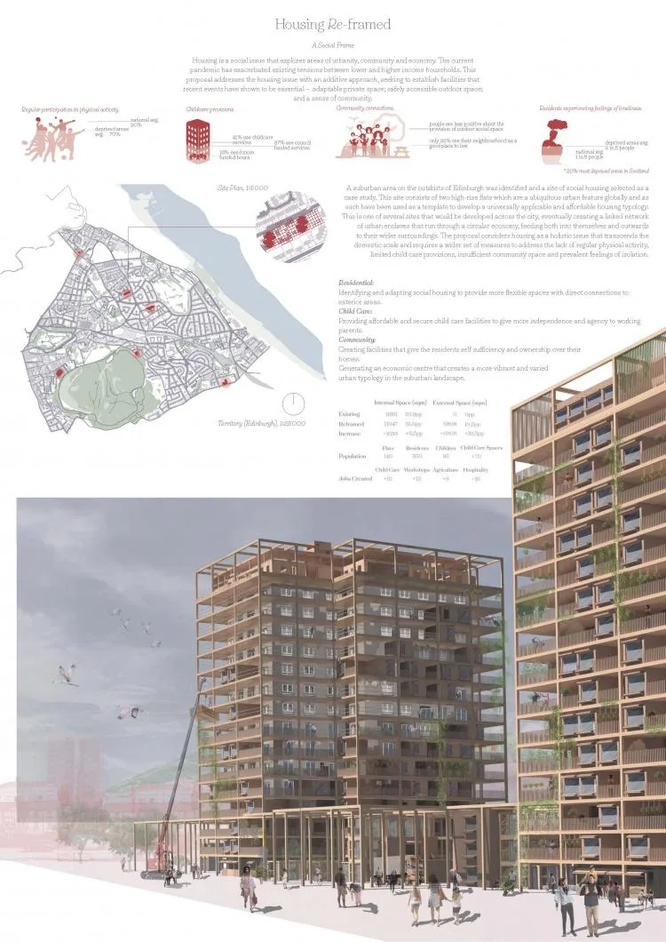 BIM建筑|住宅的未来 - 在大流感来临之前与之后 | 2021纸上住宅建筑国际竞图结果