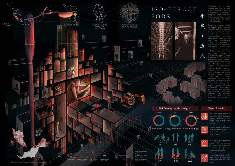 BIM建筑|住宅的未来 - 在大流感来临之前与之后 | 2021纸上住宅建筑国际竞图结果