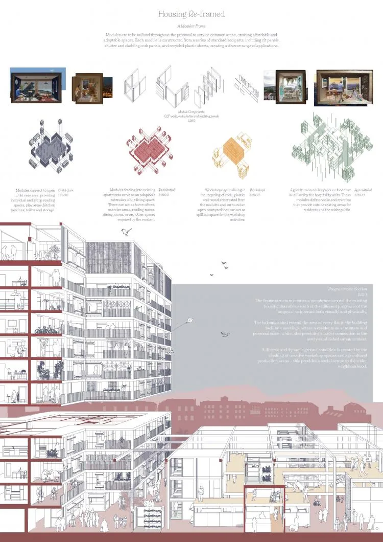 BIM建筑|住宅的未来 - 在大流感来临之前与之后 | 2021纸上住宅建筑国际竞图结果