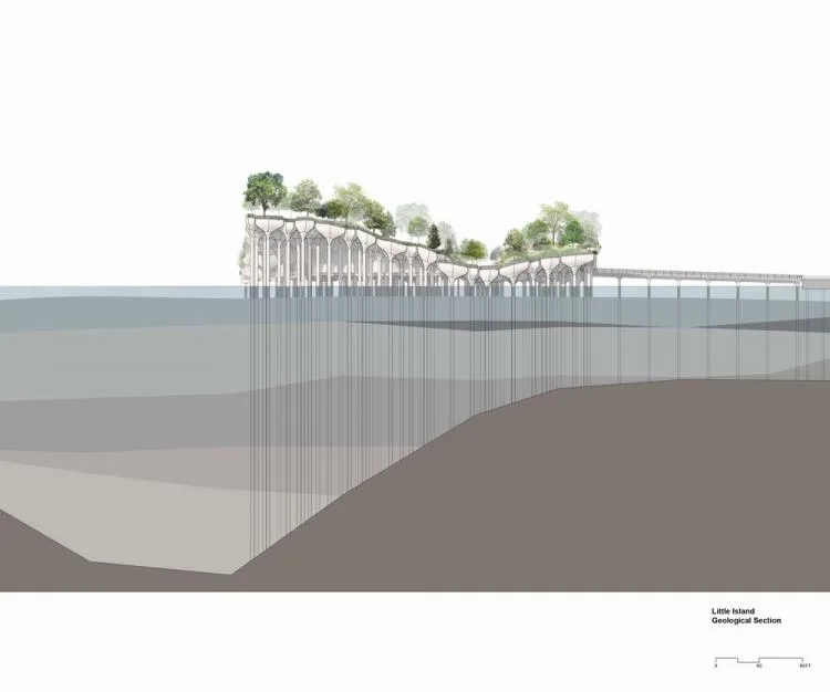 BIM建筑|鬼才建筑师Heatherwick新作：哈德逊河小岛公园/Heatherwick studio