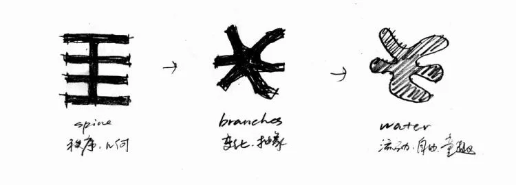 BIM建筑|海口江东寰岛实验学校/迹·建筑事务所（TAO）