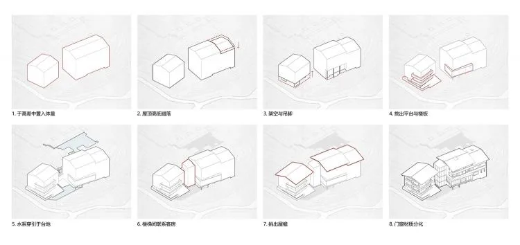 BIM建筑|马儿山村·林语山房民宿酒店，湖南，张家界 / 尌林建筑设计事务所