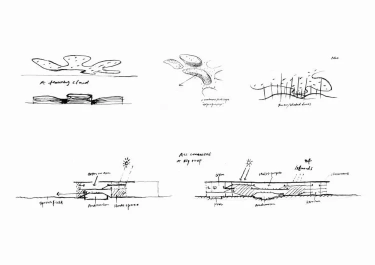 BIM建筑|海口江东寰岛实验学校/迹·建筑事务所（TAO）