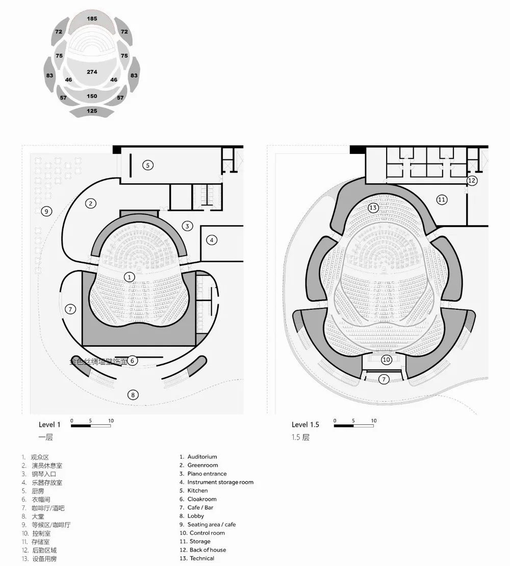 BIM建筑|广东顺德大歌剧院/Nordic Office of Architecture
