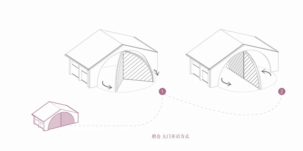 BIM建筑|陶仓艺术中心/裸筑更新