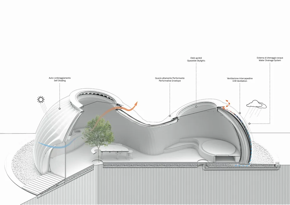 BIM建筑|全球首个全生土3D打印可持续住宅竣工/MC A建筑事务所
