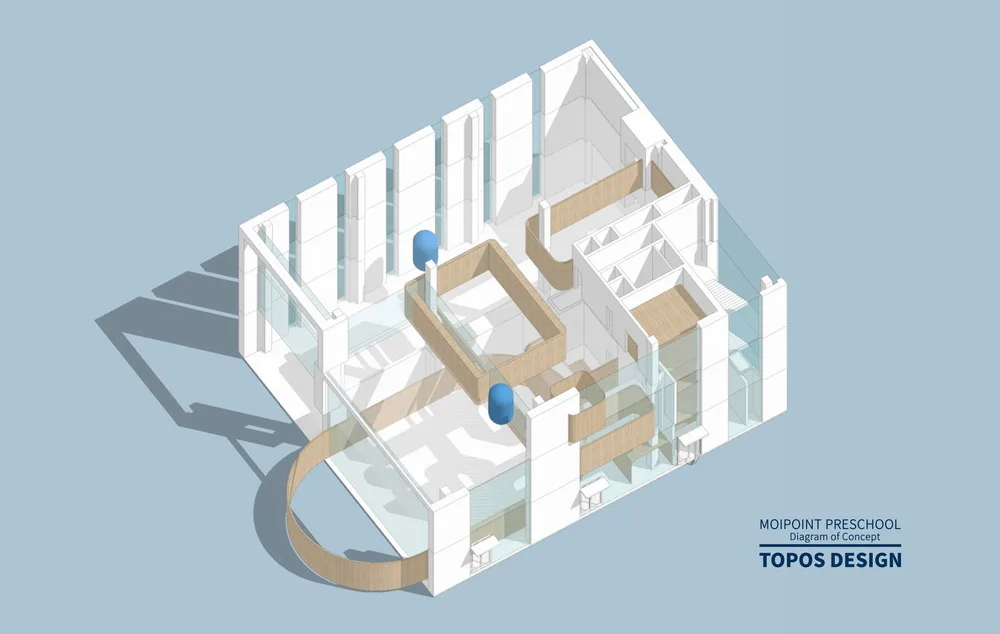 BIM建筑|极具分寸感的幼儿园空间：墨伊教育中心 / TOPOS DESIGN