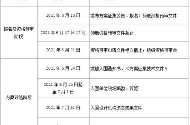 BIM建筑|大理市兴盛北路东地块规划设计方案征集公告-BIM建筑网