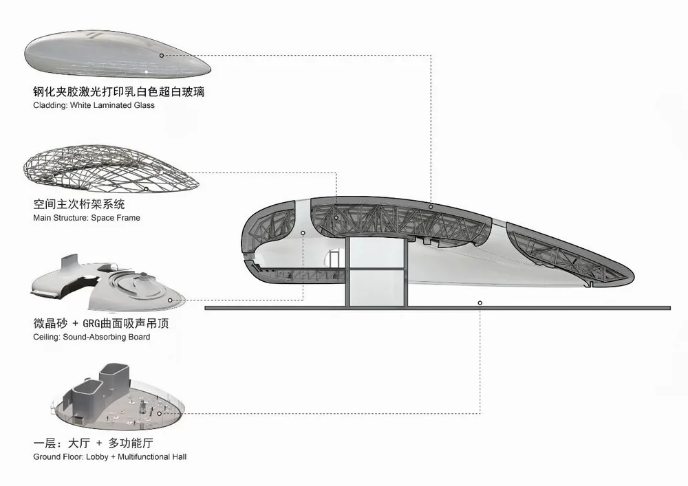 BIM建筑|MAD新作_阿那亚“云中心”方案设计 / MAD建筑事务所