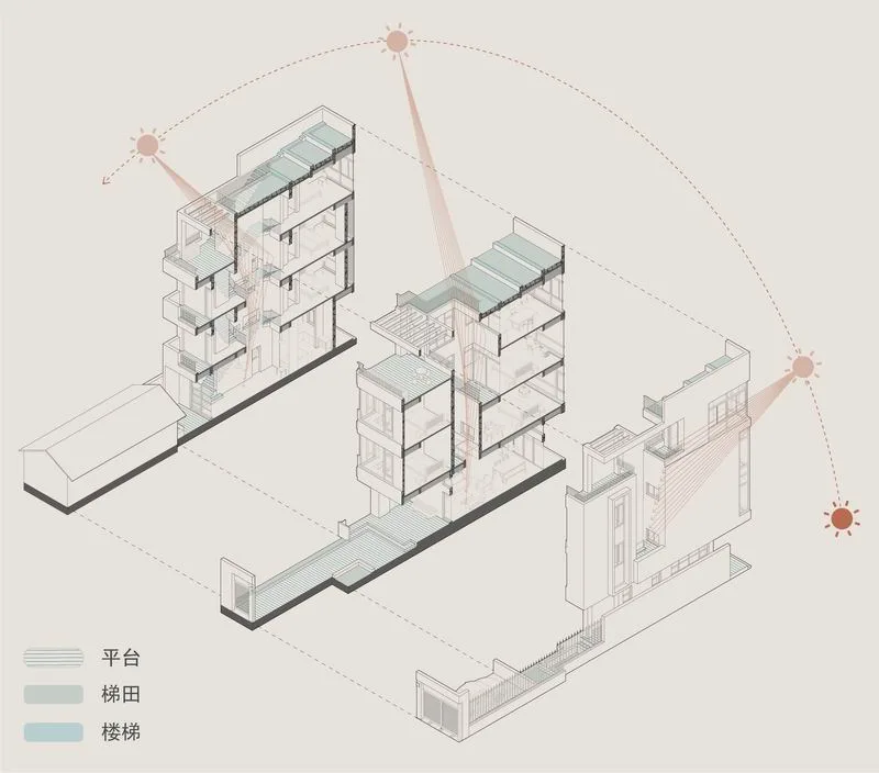 BIM建筑|登上福布斯的建筑师，用70w造出400平的“梯田之家” / 丰间建筑事务所