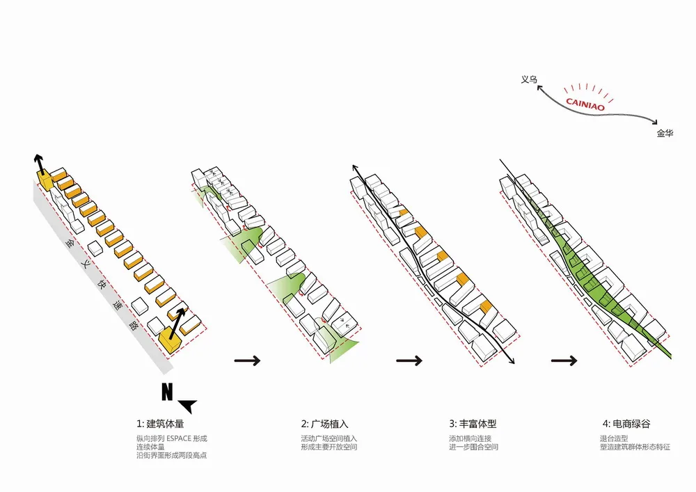 BIM建筑|国内首个专业电商产业园：菜鸟金义电商产业园 / 筑博设计·北京公司