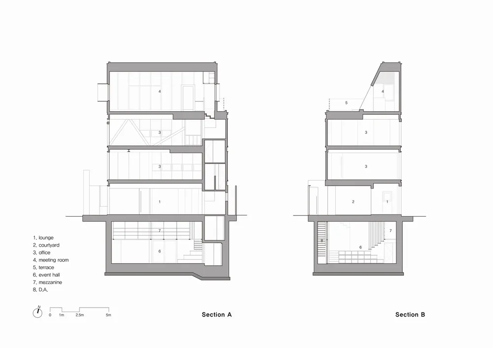 BIM建筑|Dreamnext 展厅工作坊 / KYWC Architects x 首尔国立大学