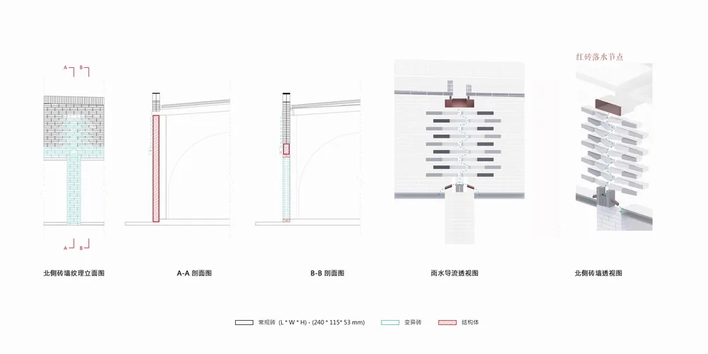 BIM建筑|陶仓艺术中心/裸筑更新