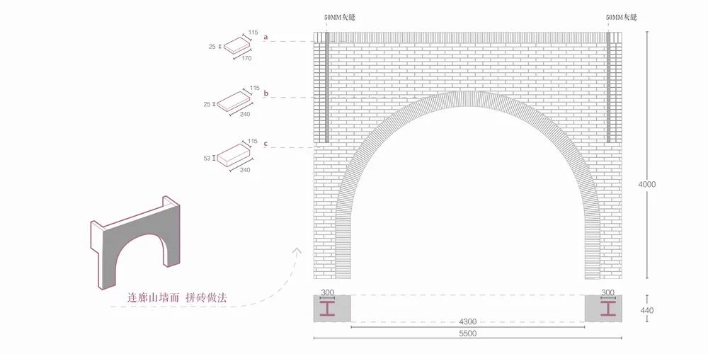 BIM建筑|陶仓艺术中心/裸筑更新