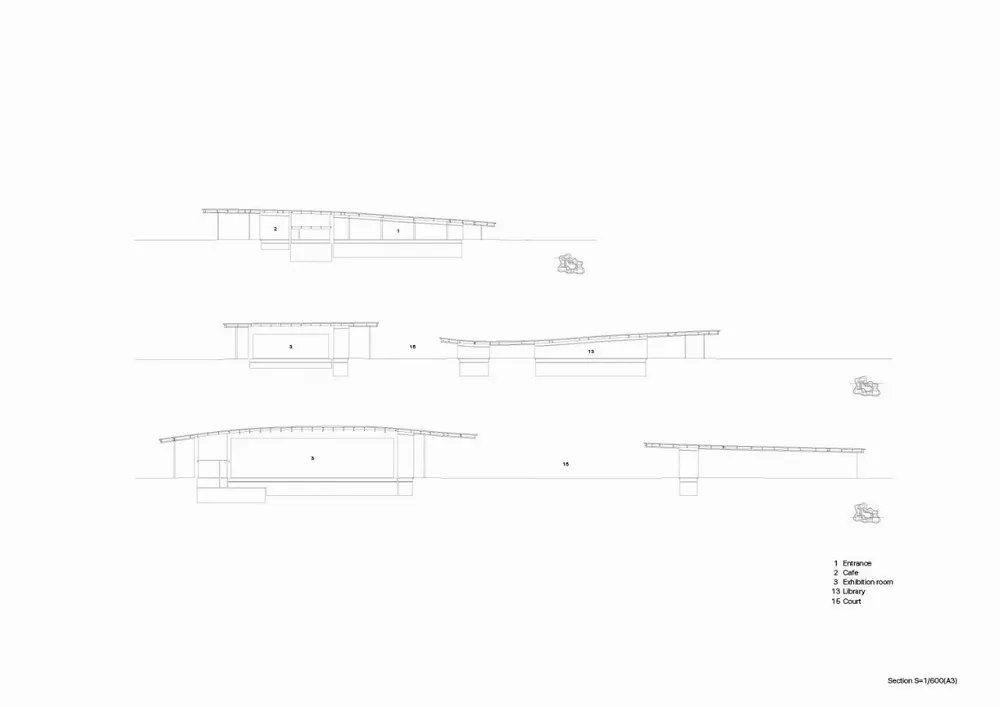 BIM建筑|济宁美术馆 / 西泽立卫建筑事务所