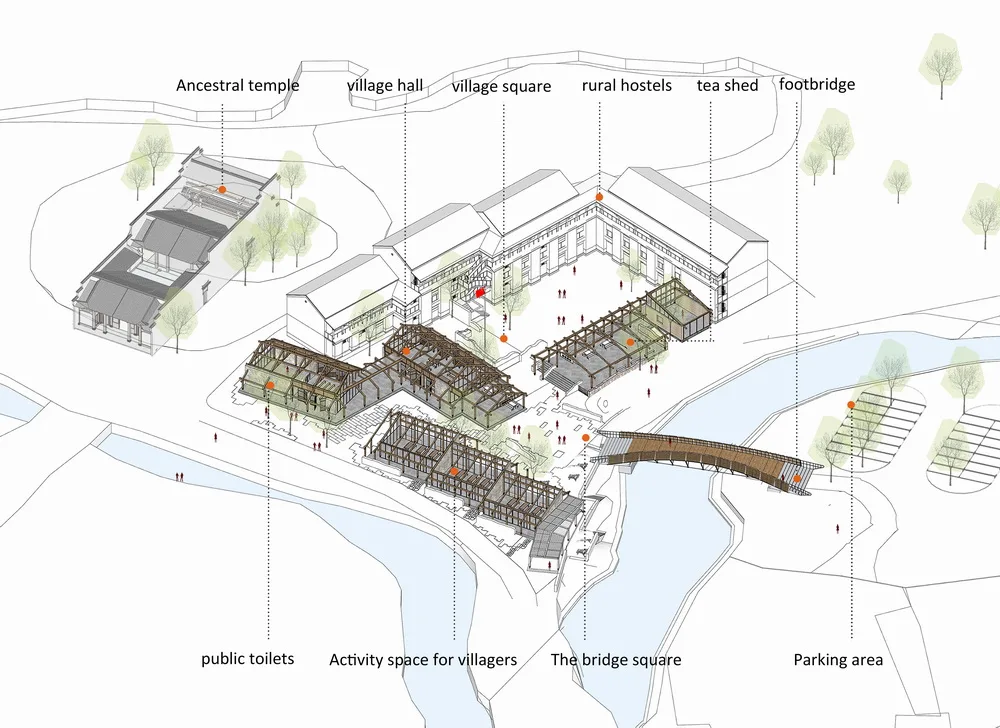 BIM建筑|李巷村村口公共空间再生/东大院 建筑技术与艺术（ATA）工作室