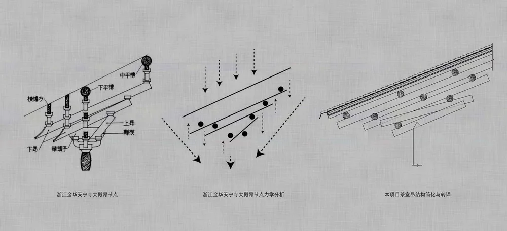 BIM建筑|绍兴北海桥木构博物馆 / 佚人营造