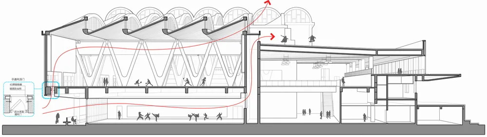 BIM建筑|天津大学新校区综合体育馆 / 李兴钢建筑工作室