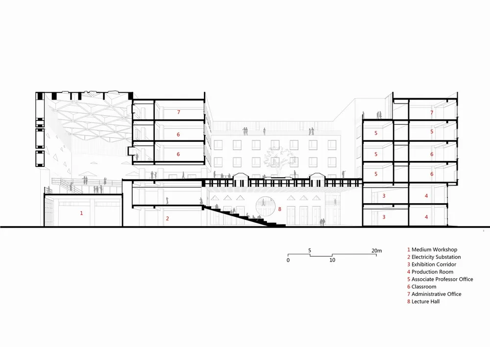 BIM建筑|东北大学文科2楼/THAD清华建筑设计院 庄惟敏