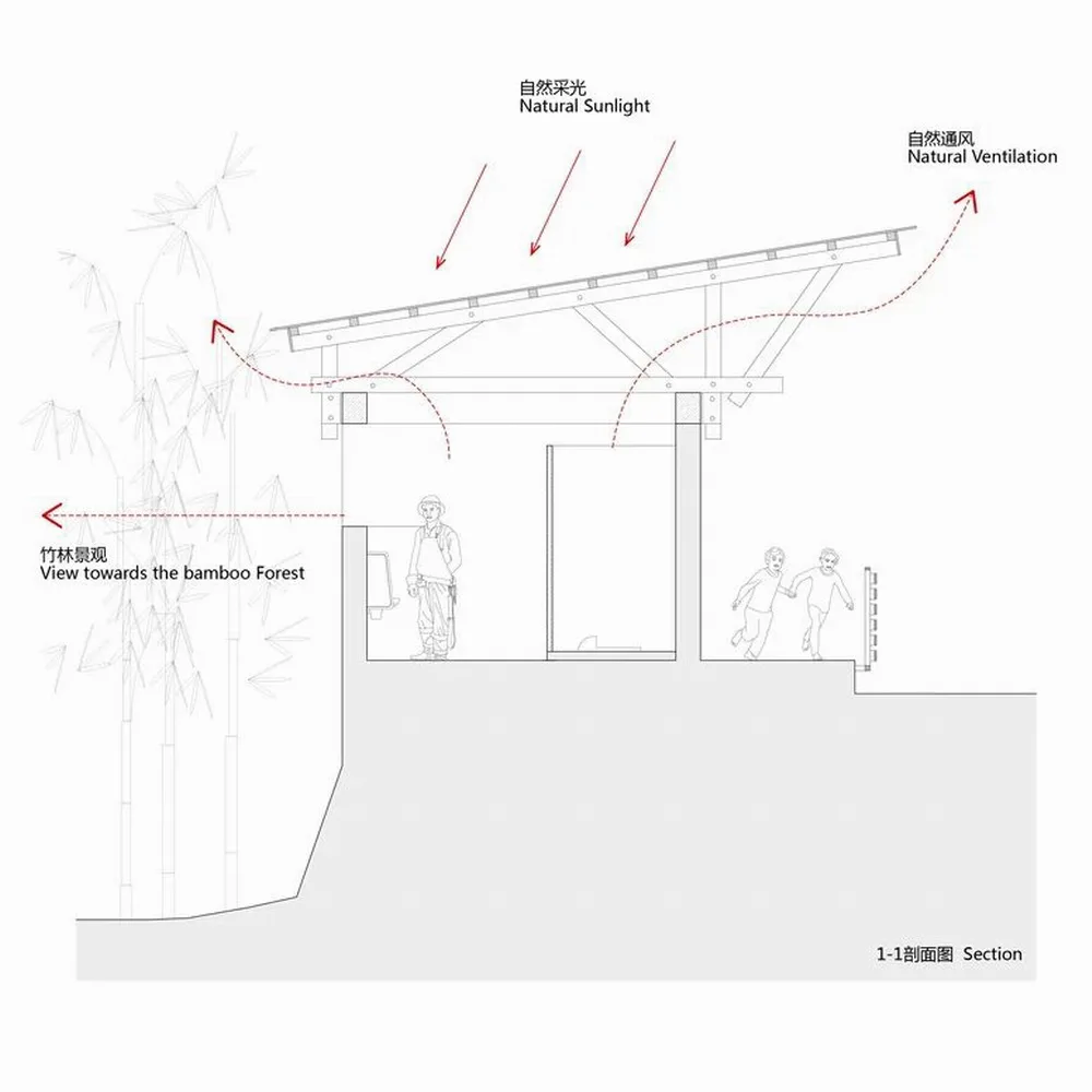 BIM建筑|观点访谈 | 如何在中国乡村，上一个有尊严的厕所？
