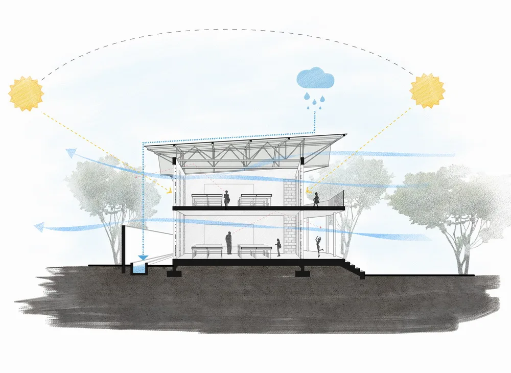 BIM建筑|模块化校园建设，回应场地环境与成本限制/Studio PHH Architects