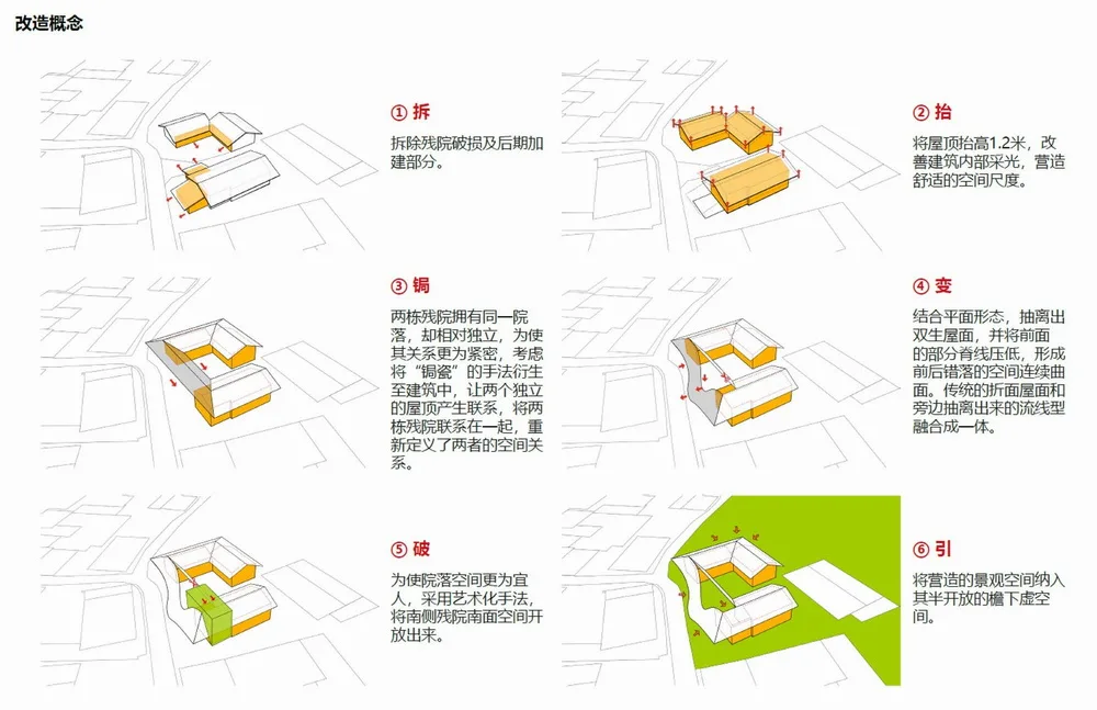 BIM建筑|成都金堂圆觉寺村村民中心 / 在行建筑