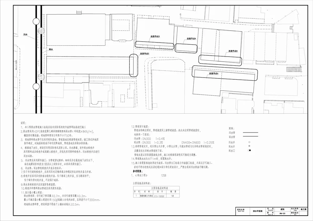 BIM建筑|彩色，诗意的日常：广州东山肉菜市场改造/奥默默工作室