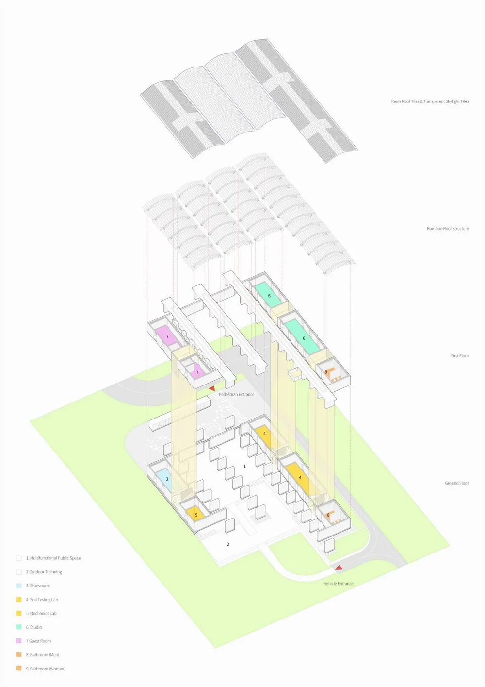 BIM建筑|生土工房（暨云南乡村振兴研究发展中心） / 一专一村