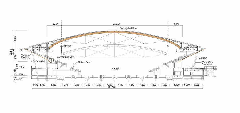 BIM建筑|【东京奥运会开幕】有明体操竞技场 / 日建设计 + Shimizu Corporation