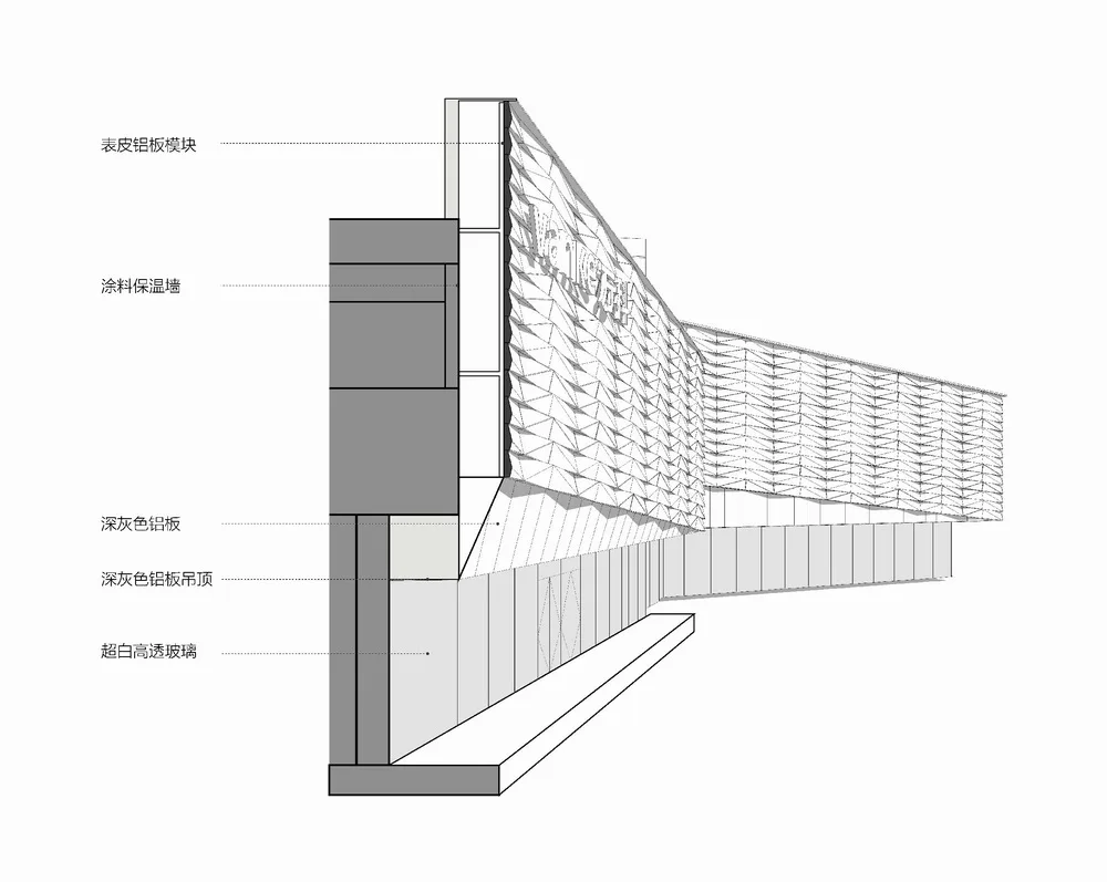 BIM建筑|未来智能城市的光之晶体 --- 万科智能未来城/香港汇创国际